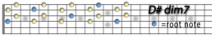 D sharp dim 7.jpg